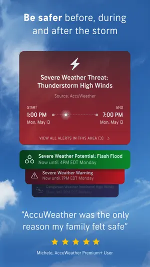 Severe Weather Threat card for thunderstorm high winds from 1:00 to 7:00 PM, stacked above flash flood and warning alerts