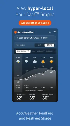 HourCast temperature graph for a New York street address with temperature, RealFeel and RealFeel Shade readings