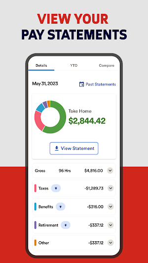 Pay statement Details tab for May 31, 2023 with a donut chart of $2,844.42 take-home pay, 96 hours and $4,816.00 gross, plus taxes, benefits and retirement deductions