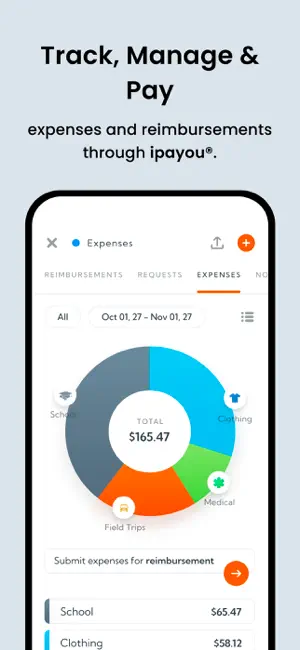 ipayou Expenses tab with a $165.47 pie chart split into school, clothing, medical and field trips