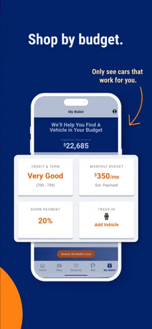 My Wallet screen with a Very Good (700–739) credit tier, $350 monthly budget, 20% down and a $22,685 suggested price