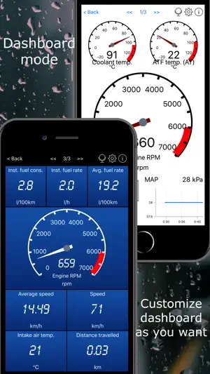 Two Car Scanner dashboard pages with engine RPM, coolant and ATF temperature gauges and fuel consumption tiles in l/100km