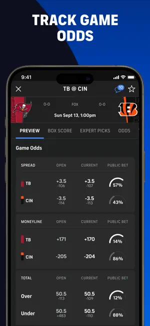 Buccaneers at Bengals preview with spread, moneyline and total odds, opening and current lines and public-bet percentages