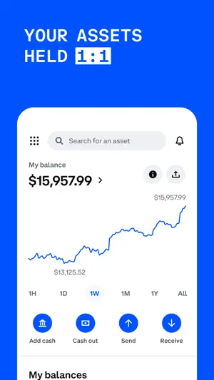 Balance chart climbing from $13,125.52 to $15,957.99 over a week