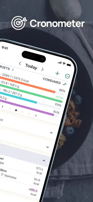 Today screen with energy, protein, net carbs and fat bars against targets, energy at 2089.7 of 2375 kcal