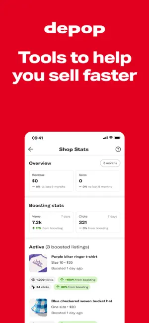 Shop Stats with revenue, views and boosting performance per listing