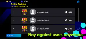 Rating ladder listing ranked players and their points