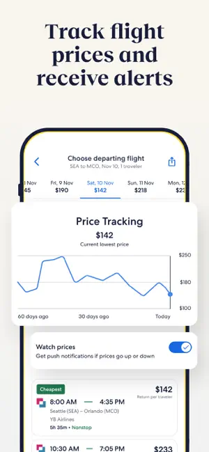 Price Tracking chart for a Seattle to Orlando flight at $142 with the Watch prices alert switched on