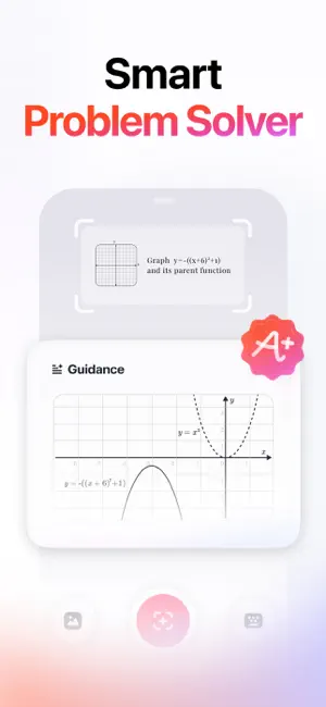 Smart Problem Solver screen with a scanned graphing problem and a Guidance panel plotting y = -((x+6)^2+1) against its parent function y = x^2