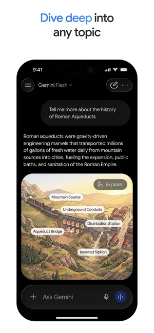 Explainer about Roman aqueducts with a labelled illustration