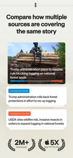 Polarized Coverage card on a national forest logging story, with headlines tagged Coverage from the left and Coverage from the right