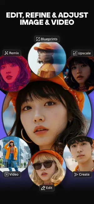 Collage of portrait thumbnails labelled Blueprints, Remix, Upscale, Video, Edit and Create around a central woman in an orange hat