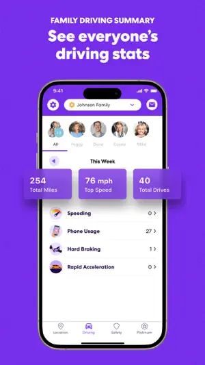 Weekly driving summary with miles, top speed and event counts