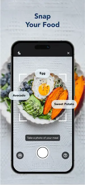 Camera view of a bowl with egg, avocado and sweet potato, each tagged by a floating label, under the prompt Take a photo of your meal