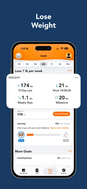 Goals screen set to lose 1 lb per week, with a weight card showing 174 lbs, a 10 day low, a weekly rate and a 20 lb milestone