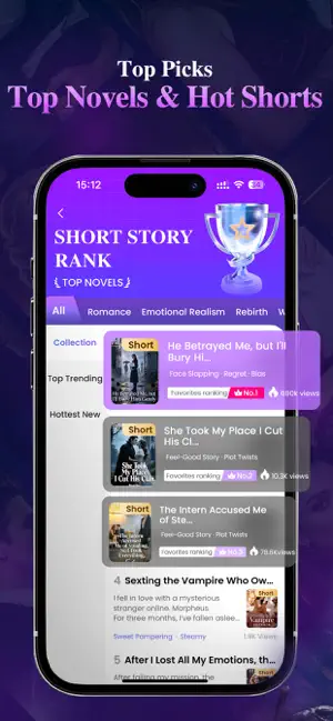 Short Story Rank screen with Romance, Emotional Realism and Rebirth tabs, Short labels on covers, Favorites ranking badges and view counts