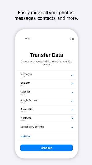Transfer Data screen on Android with checkmarks next to Messages, Contacts, Calendar, Google Account, Camera Roll, WhatsApp and Accessibility Settings