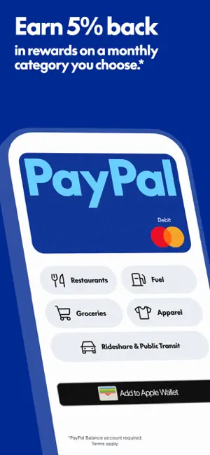 Debit card above monthly 5% categories including fuel and groceries