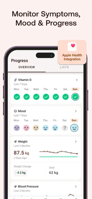 Progress overview with a 7-day Vitamin D intake row, mood faces, weight chart and Apple Health badge