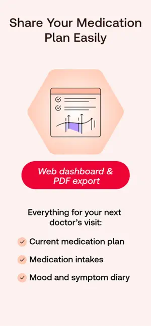 Graphic for the web dashboard and PDF export covering medication plan, intakes and symptom diary