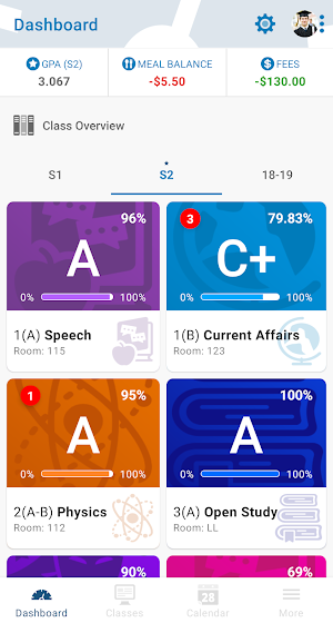 PowerSchool Mobile Dashboard with a 3.067 S2 GPA, a -$5.50 meal balance and -$130.00 fees above S2 class cards for Speech, Current Affairs, Physics and Open Study