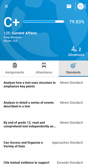 Current Affairs class page with a C+ at 79.83%, 2 absences and the Standards tab rating skills as Meets, Approaches or Exceeds Standard