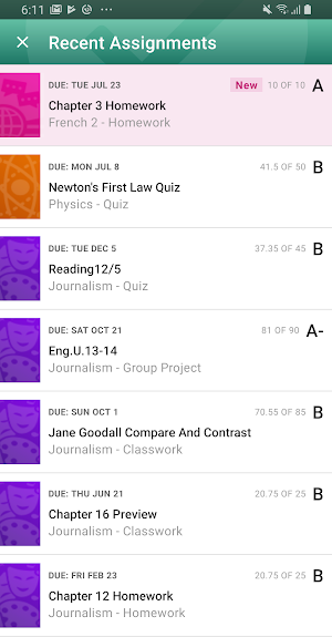 Recent Assignments list with due dates, scores and letter grades, led by a New Chapter 3 Homework for French 2 scored 10 of 10 and an A