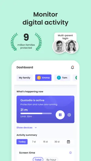 Qustodio dashboard showing protection active with 21 minutes used of a 30-minute limit, a 9 million families badge and multi-parent login