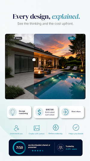 Before-and-after slider of a backyard pool at dusk with cards for Design reasoning, Estimated cart value $957.95 and Next steps