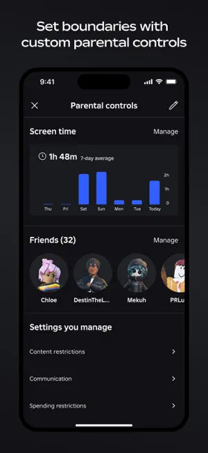 Parental controls with a 1h 48m screen-time average and spending restrictions