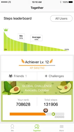 Together tab with a steps leaderboard placing the user at 35% against a 44% average, Achiever level 12 and an Avocado October global challenge rank