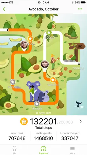 Avocado October global challenge map showing 132,201 of 200,000 total steps, 1,468,510 participants and 8 days left