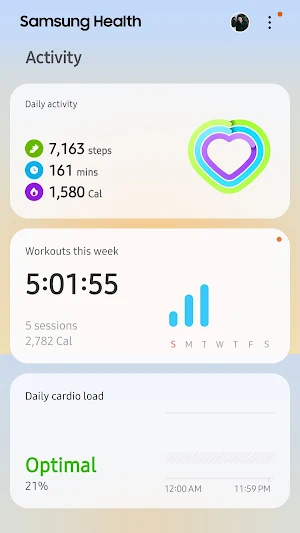 Activity tab with 7,163 steps, 161 active minutes, 1,580 calories, 5:01:55 of workouts this week and an Optimal daily cardio load