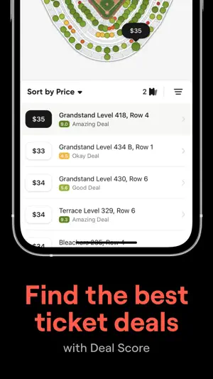 Ballpark seat map with Deal Score pins over a price-sorted list, led by a $35 Grandstand Level 418, Row 4 seat rated 9.0 Amazing Deal