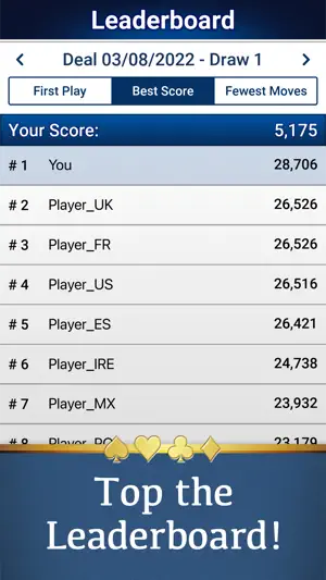 Leaderboard for the Draw 1 deal of 03/08/2022 with First Play, Best Score and Fewest Moves tabs and a top score of 28,706