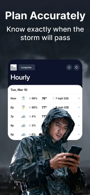 Hourly forecast for Longview showing 99% rain chances at 76° and 77° next to a promo photo