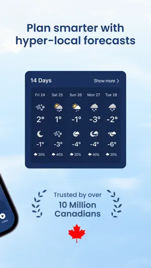 14 Days card with Friday-to-Tuesday highs from 2° to -3° and precipitation chances, above a Trusted by over 10 Million Canadians banner