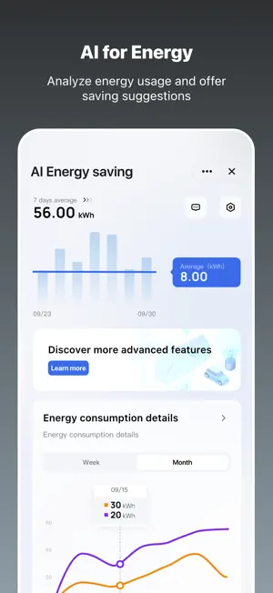 AI Energy saving screen with a 56 kWh seven-day average and a weekly and monthly consumption chart