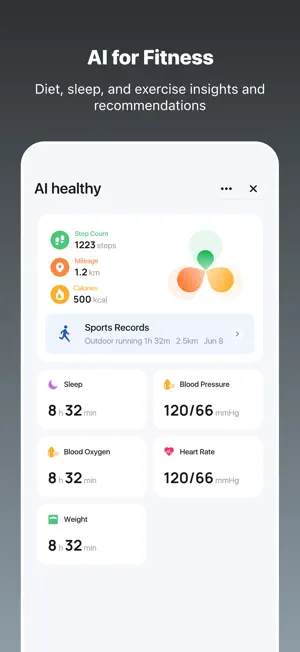 AI healthy dashboard with step count, sleep, blood pressure, heart rate and weight tiles