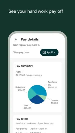 Pay details for an April 1 paycheck: $2,171.46 gross split into $1,544.37 take-home pay, $434.75 taxes, $192.34 deductions and a $50 donation