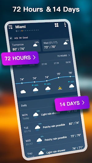Miami forecast with a 72-hour temperature line, 100% rain chances and a 14-day list reading Patchy rain possible