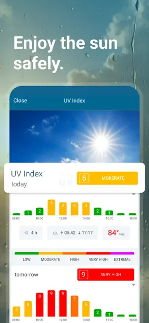 UV Index screen showing moderate level 5 today, an hourly bar chart and very high level 9 tomorrow